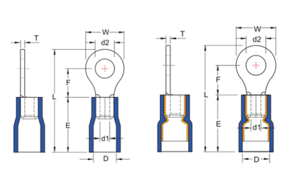 Ring Type Cable Terminals | High Quality | Best Price in UAE
